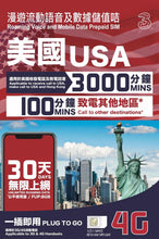 Load image into Gallery viewer, 3HK USA 30 Days with Voice Calls and Unlimited Data